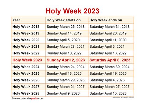 2023 Holy Week Dates in the Philippines.